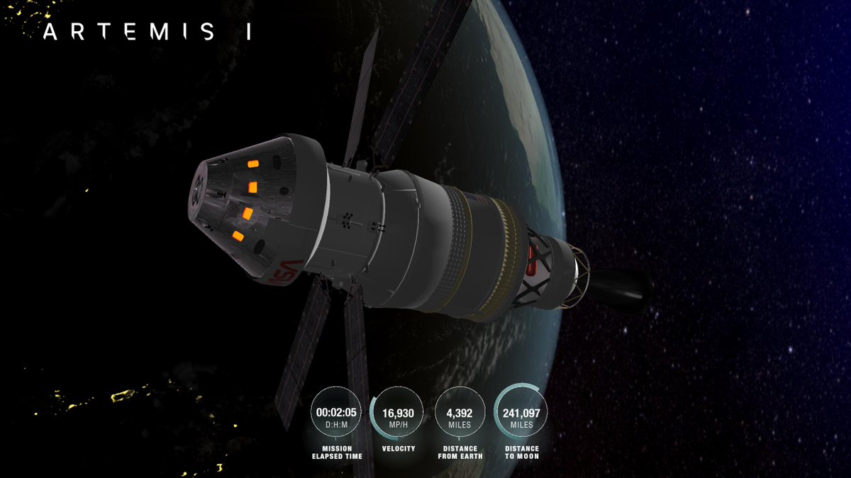 Orion has separated from ICPS, and has begun its days long coast toward