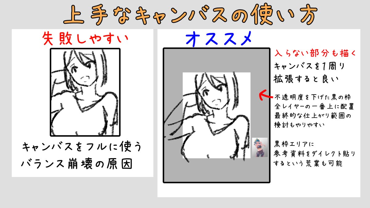 TkzwP's tweet photo. キャンバスサイズいくつですか？
解像度いくつですか！？
線画のブラシサイズはいくつで描けば良いですか！？

というご質問は、初心者の方から非常に多いです。
とりあえずコレでいけばOK！という設定
実例を交えてまとめました。 https://t.co/DzSmxyvaUW