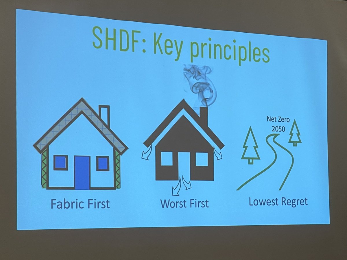 Thank you Pete Fenwick for educating us on the scary numbers relating to our net zero targets. Over 1 million homes per year need to be retrofit! #PAS2035 #climatechange #fabricfirst