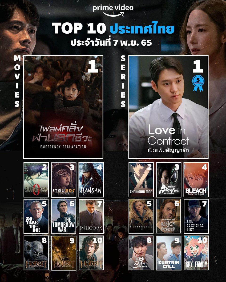 หาคนหาร prime videoค่ะ เดือนละ40 
หารกันยาวๆค่ะ ทักเดมในไบโอเลยค่ะ #หารPrimeVideo