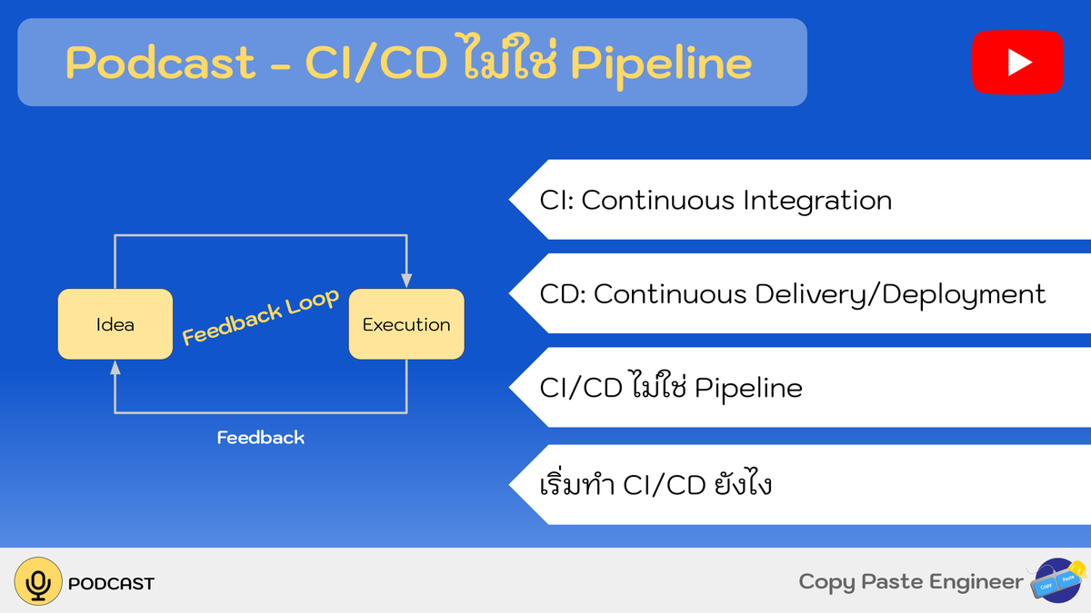 CopyPasteEng's tweet photo. Podcast CI/CD ไม่ใช่ Pipeline
https://t.co/uUzpRXR98V

CI/CD เป็นแนวคิดที่มีประโยชน์ในการพัฒนา software สมัยใหม่ แต่คนส่วนมากมักให้ความสำคัญกับส่วนของการทำ automation มากเกินไป ทั้ง ๆ ที่หัวใจสำคัญไม่ได้อยู่ตรงนั้น https://t.co/jK6SJU2X9O