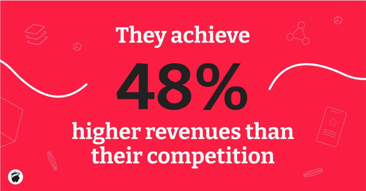 RedBadgerTeam's tweet photo. What if outperforming your competition is as simple as a change in mindset?

A digital product mindset can majorly set you apart from your competition, with digital product companies achieving 48% higher revenues.

Check out our blueprint to #CreateGreat→ https://t.co/o3GlNEinJb https://t.co/TIN5yf0dmY