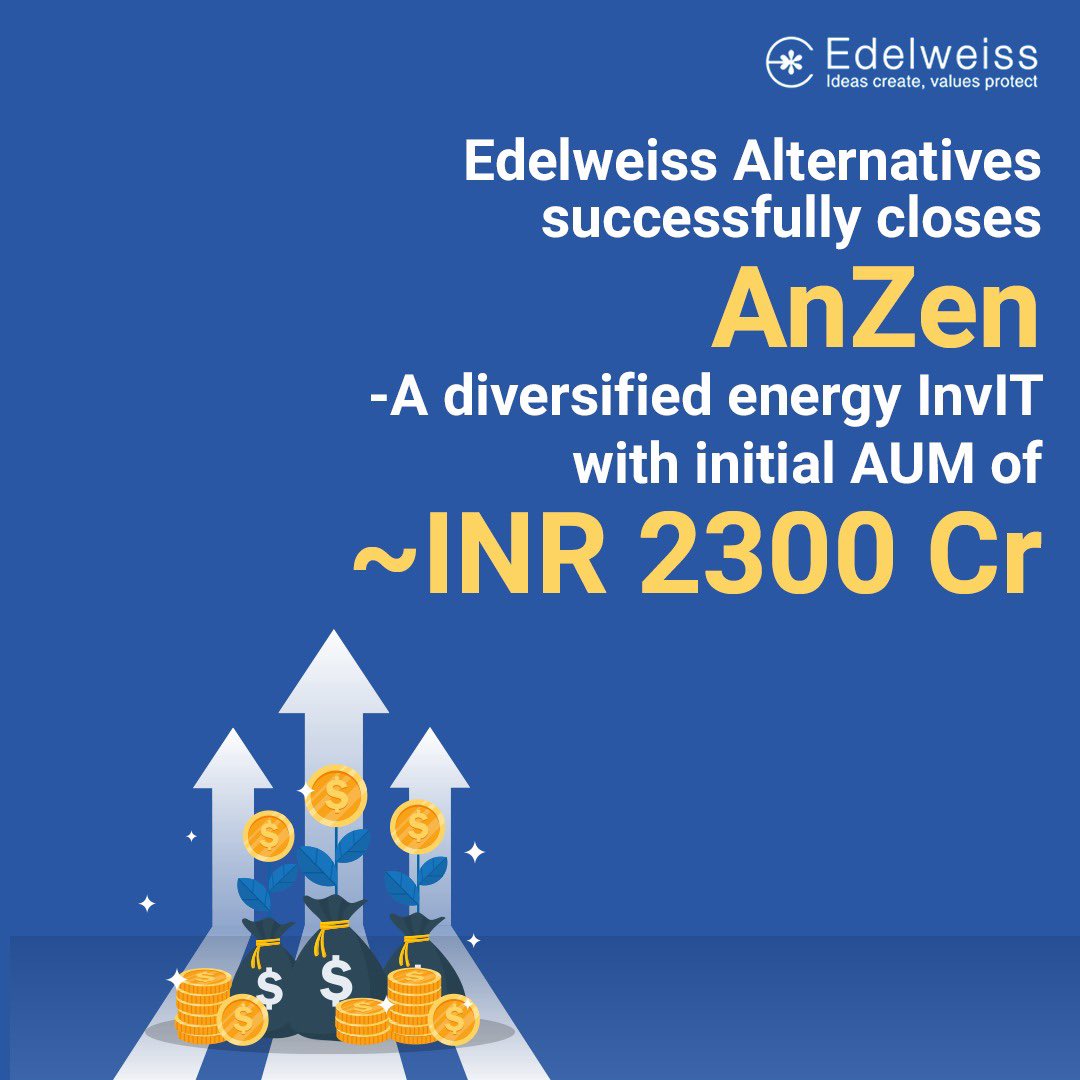 Edelweiss Group tweet media