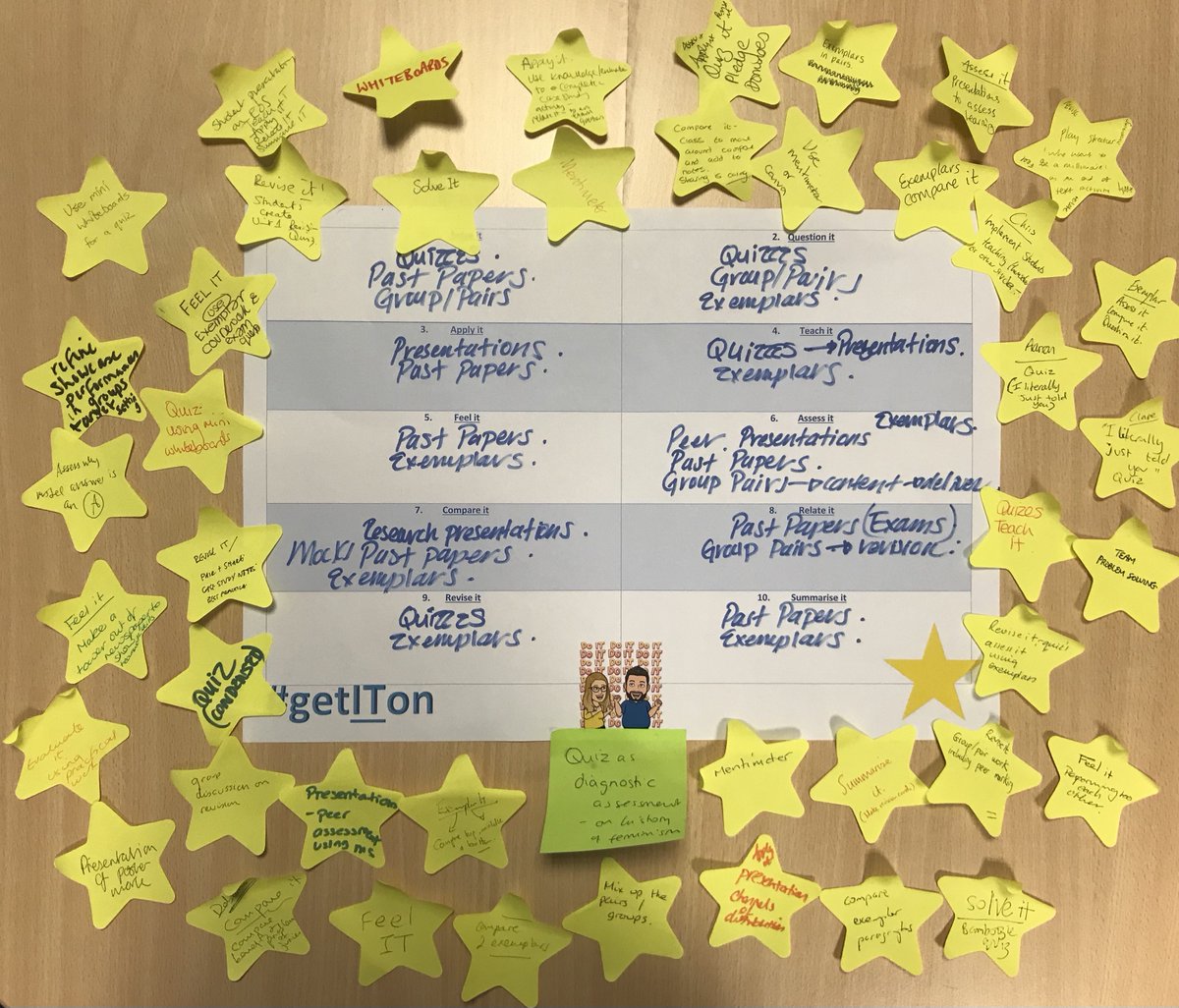 Chris Turner tweet media