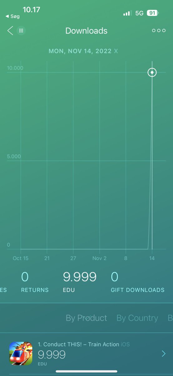 Michael Flarup tweet media