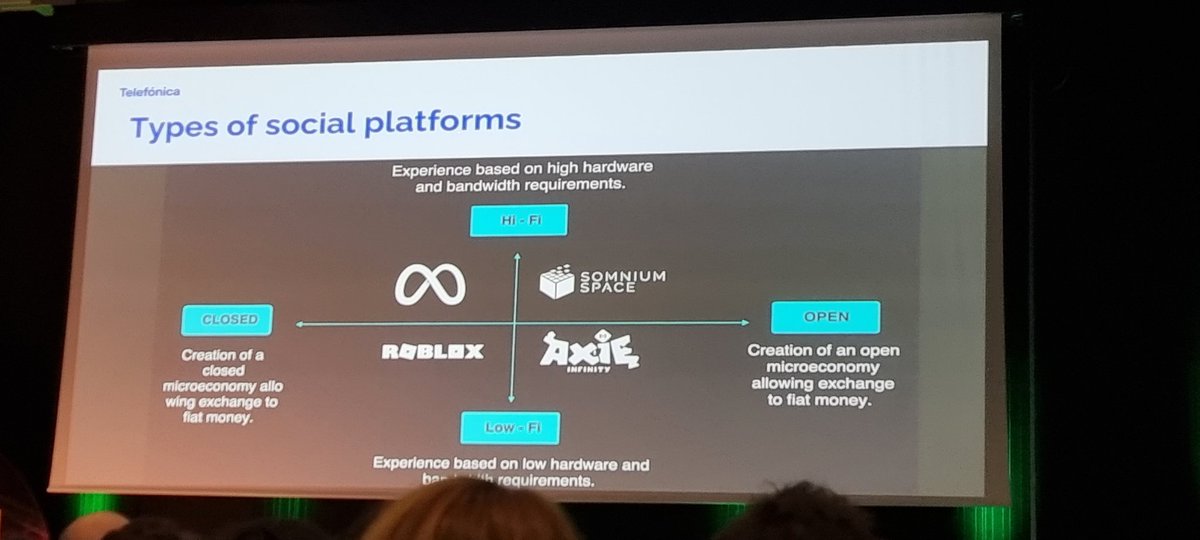 Mikelmdp00's tweet image. #LibreCon2022 $axs @librecon @AxieInfinity