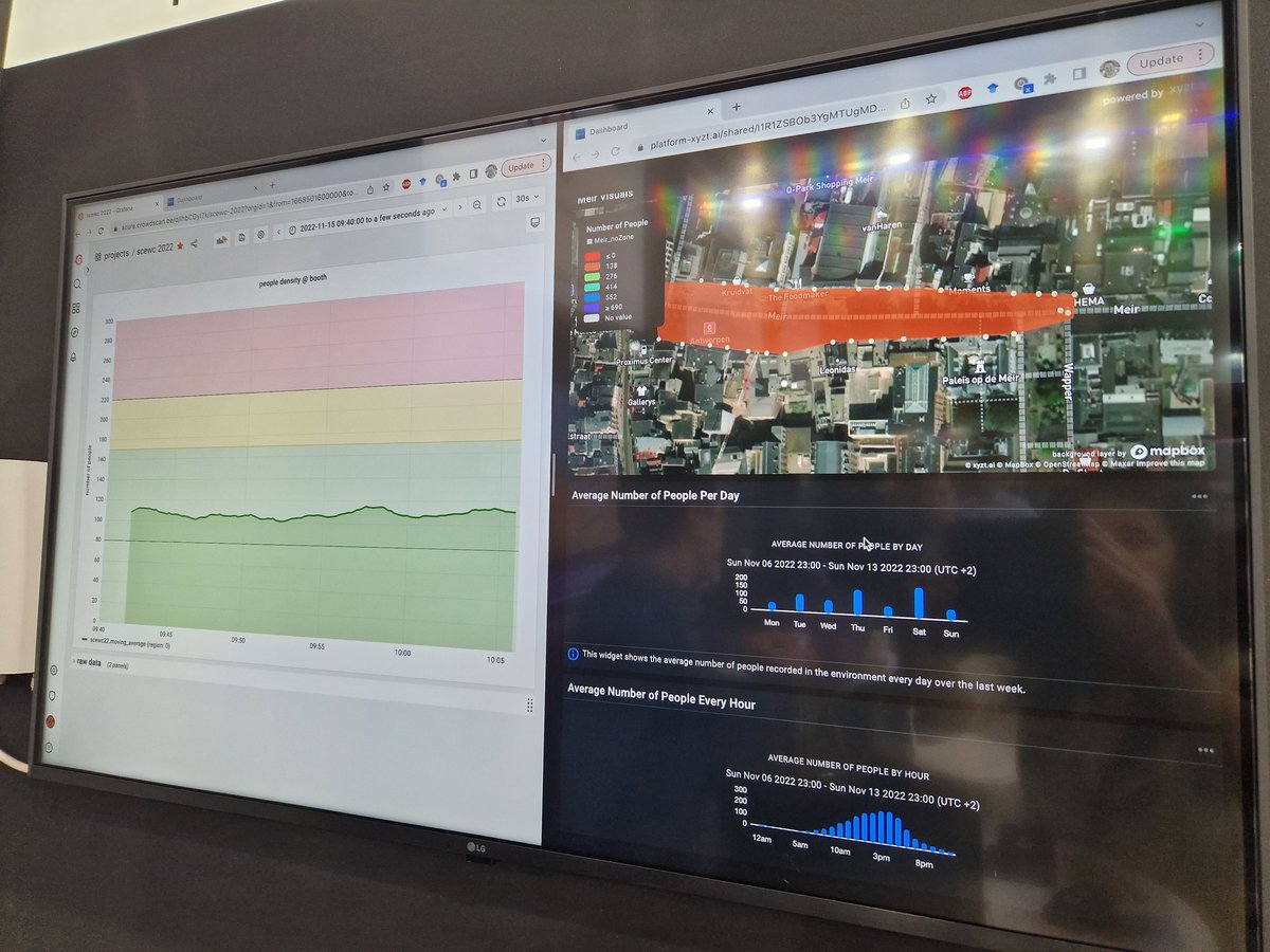 CrowdScan (@crowdscan_be) on Twitter photo Do you want to learn more about our privacy-friendly people counting tech for smart cities? Visit us <a href="/SmartCityexpo/">Smart City Expo World Congress</a> at the <a href="/Microsoftbe/">Microsoft Belgium</a> booth (nr 61). #crowdscan #peoplecounting #smartcities Do you want to learn more about our privacy-friendly people counting tech for smart cities? Visit us <a href="/SmartCityexpo/">Smart City Expo World Congress</a> at the <a href="/Microsoftbe/">Microsoft Belgium</a> booth (nr 61). #crowdscan #peoplecounting #smartcities