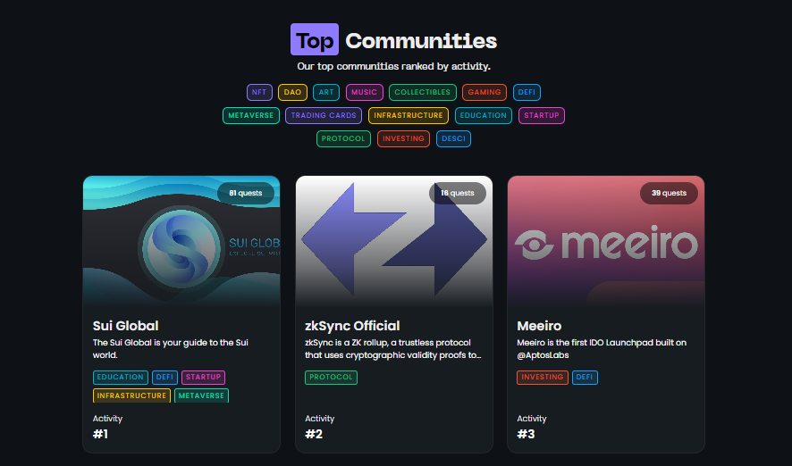 The Daily Block tweet media