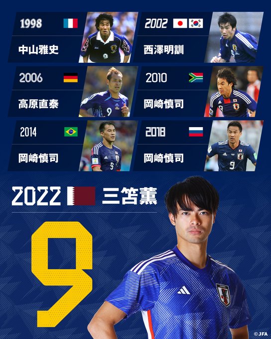 画像まとめ サッカー日本代表 新着 3ページ目 アニメレーダー