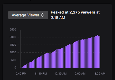 Eva Langwin on Twitter: "I cannot believe how much support I get while