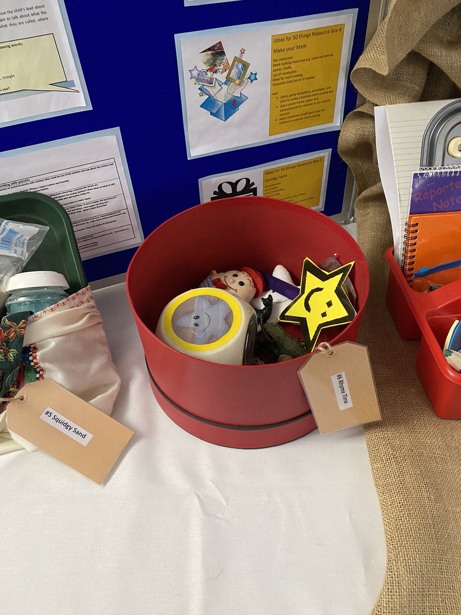 AndreaStEdmunds's tweet photo. Great ideas around the room! #50ThingsWakefield https://t.co/Muknoj3NGW