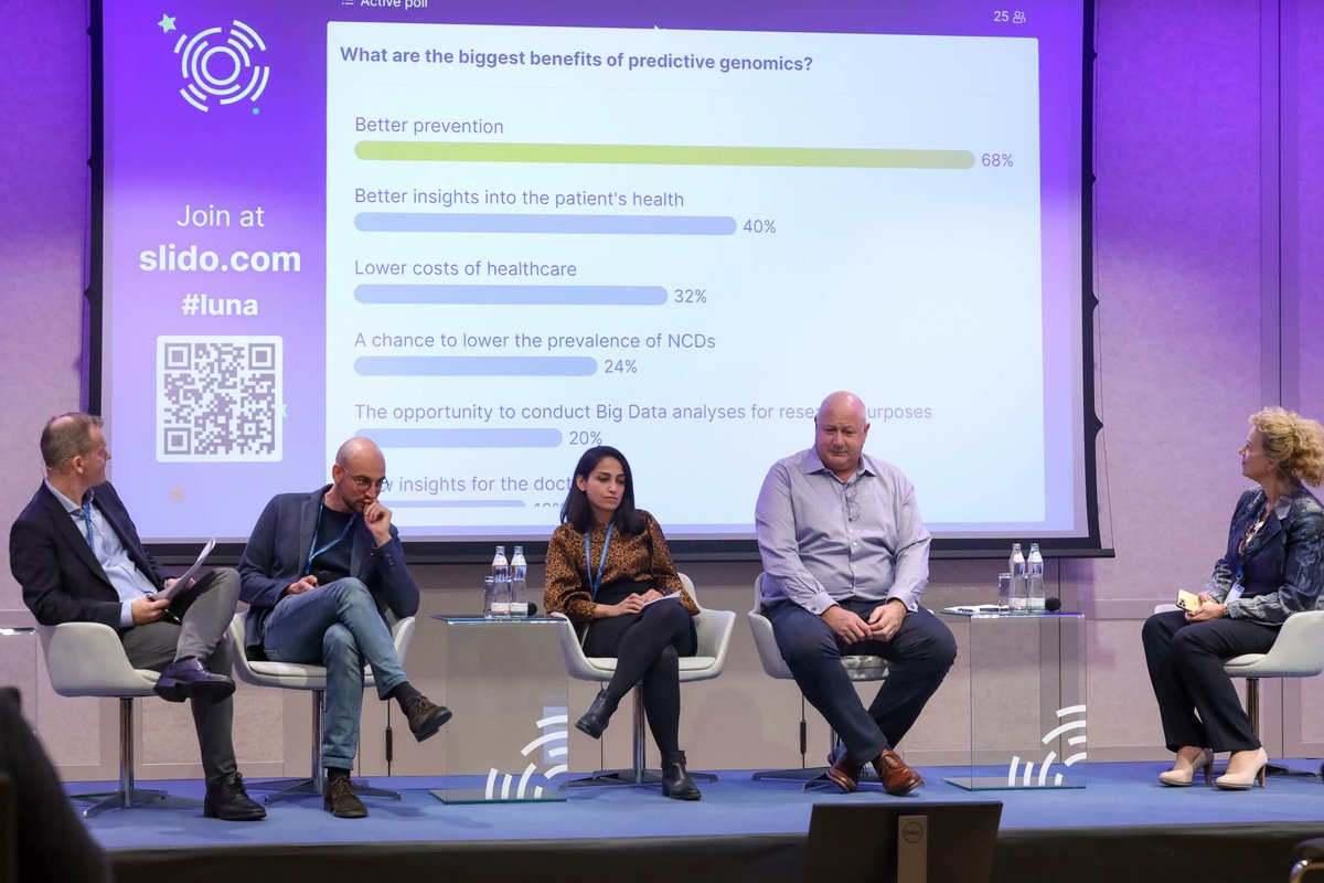 GasteinForum's tweet photo. What is the science behind #PredictiveGenomics? How can it help predict the risk of developing diseases like cancer & heart disease? Watch #EHFG2022 @thermofisher session to learn more w/ @ArturOlesch @andganna @Mahsashabani @eliasen_bogi & others: https://t.co/iEIvAkv6qa https://t.co/Qi7N6PDY85