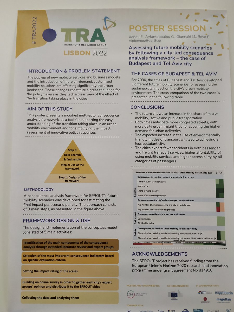 📢#SPROUT is present at #TRA2022 showcasing several of its most recent project results:

- Invited session 48
- #SPROUT at the #ALICE booth 
- Poster area: Kalisz pilot

Find out more about #SPROUT featuring in relevant upcoming events 👉 sprout-civitas.eu/events/sprout-…