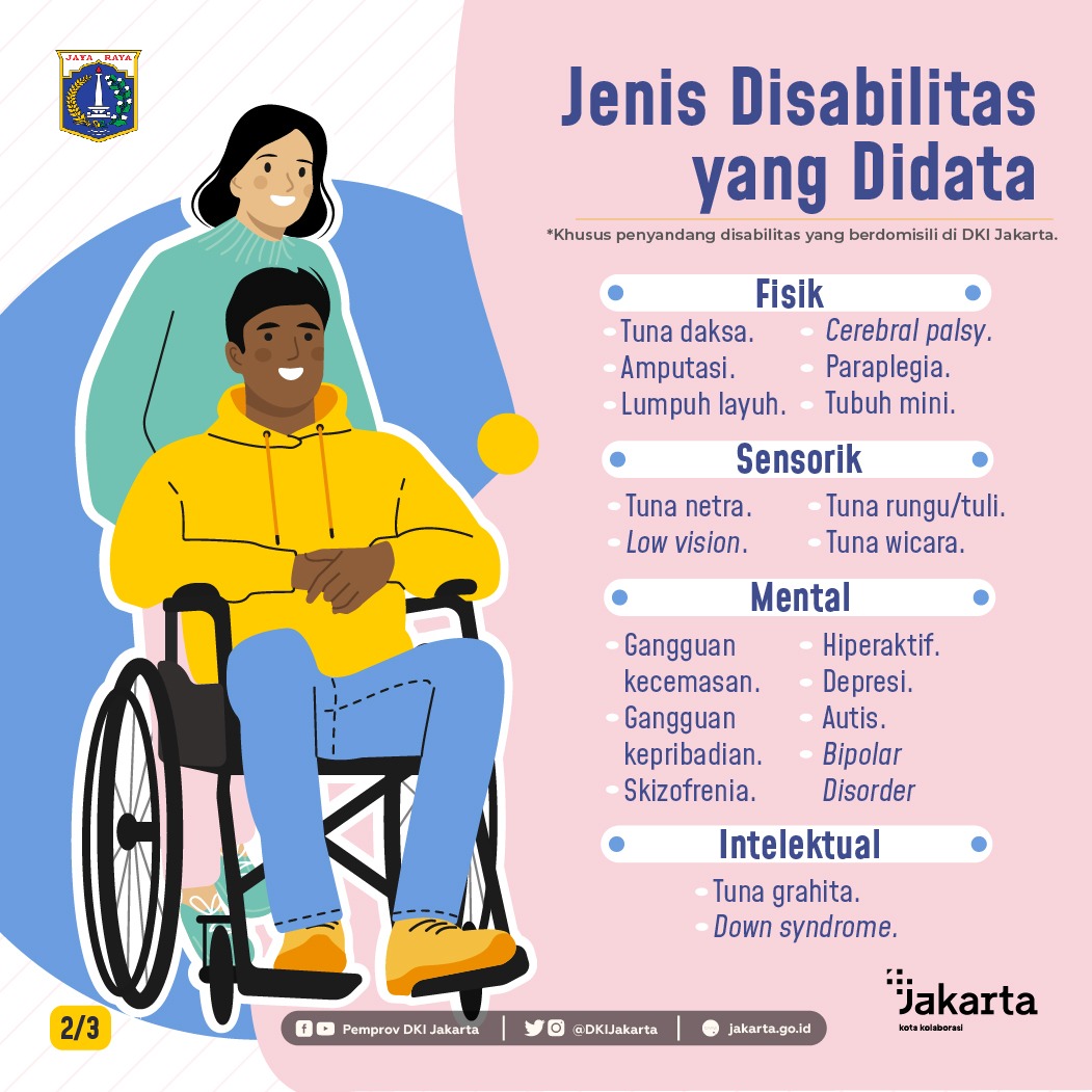 DKIJakarta's tweet photo. Bagi yang sudah pernah mendaftar tahun lalu dan ingin melakukan pemutakhiran data, silakan mengakses link yang sama.

Selengkapnya simak pada infografik berikut!

#dtks #kpdj  #bansos #jakartaramahdisabilitas #dinsosdkijakarta #dkijakarta #Kotakolaborasi https://t.co/d74srYI4V8