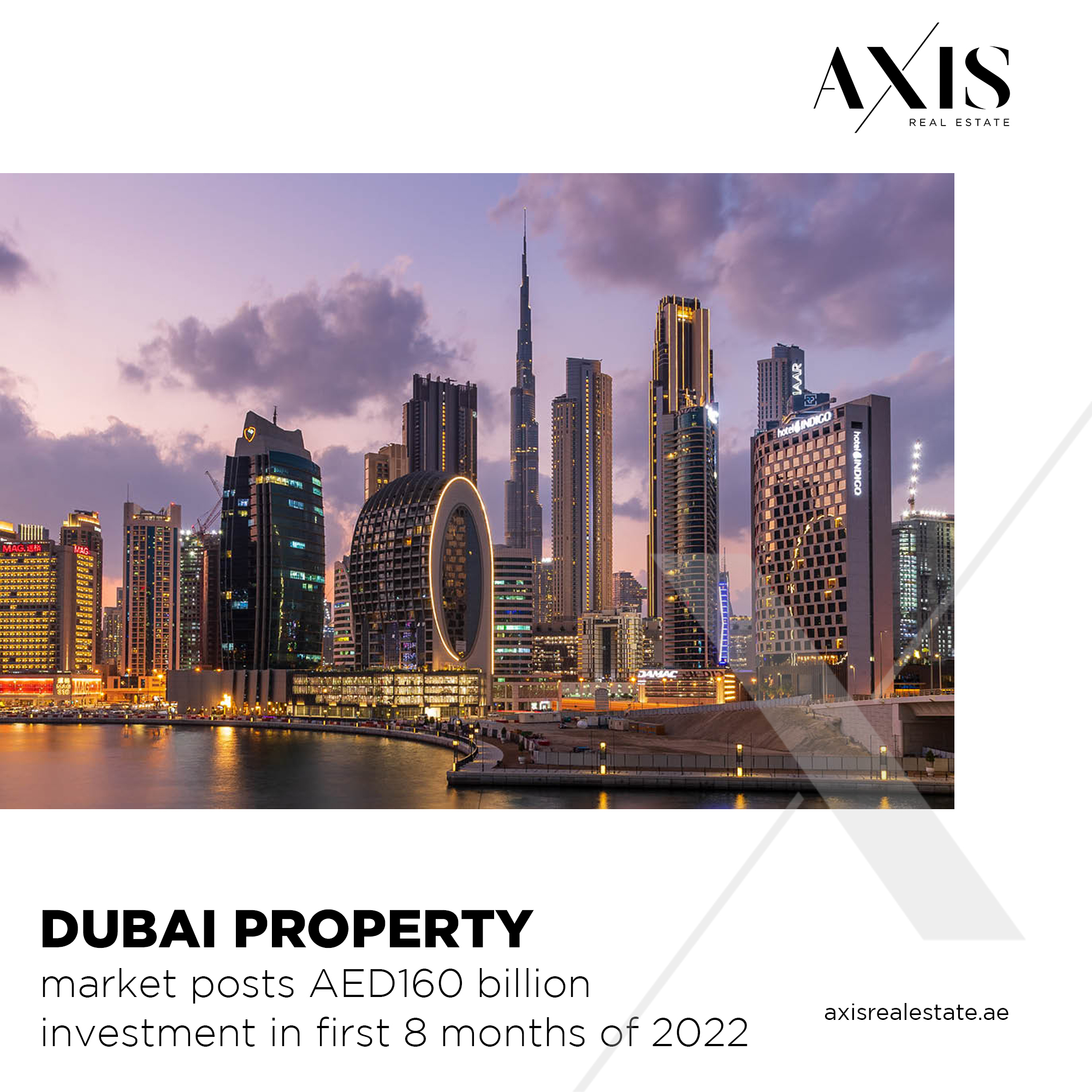 Axis Real Estate (AxisReal_Estate) / Twitter