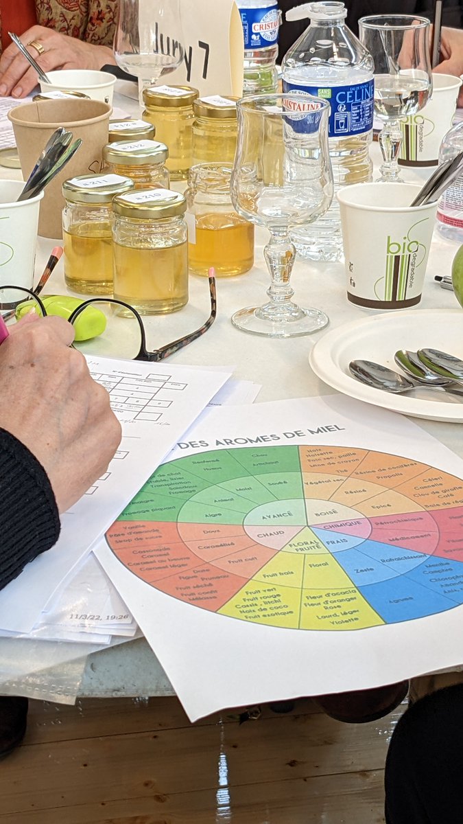 GrandParisMGP's tweet photo. Le jury du 5e Concours des #miels métropolitain s'est réuni il y a quelques jours 🍯
Au total, 198 échantillons ont été déposés et 65 lauréats ont été désignés !
+ d'infos sur ce concours valorisant les communes qui favorisent l’implantation de #ruchers 👉 https://t.co/pItF6QCQnY https://t.co/GQZxY2qeqG