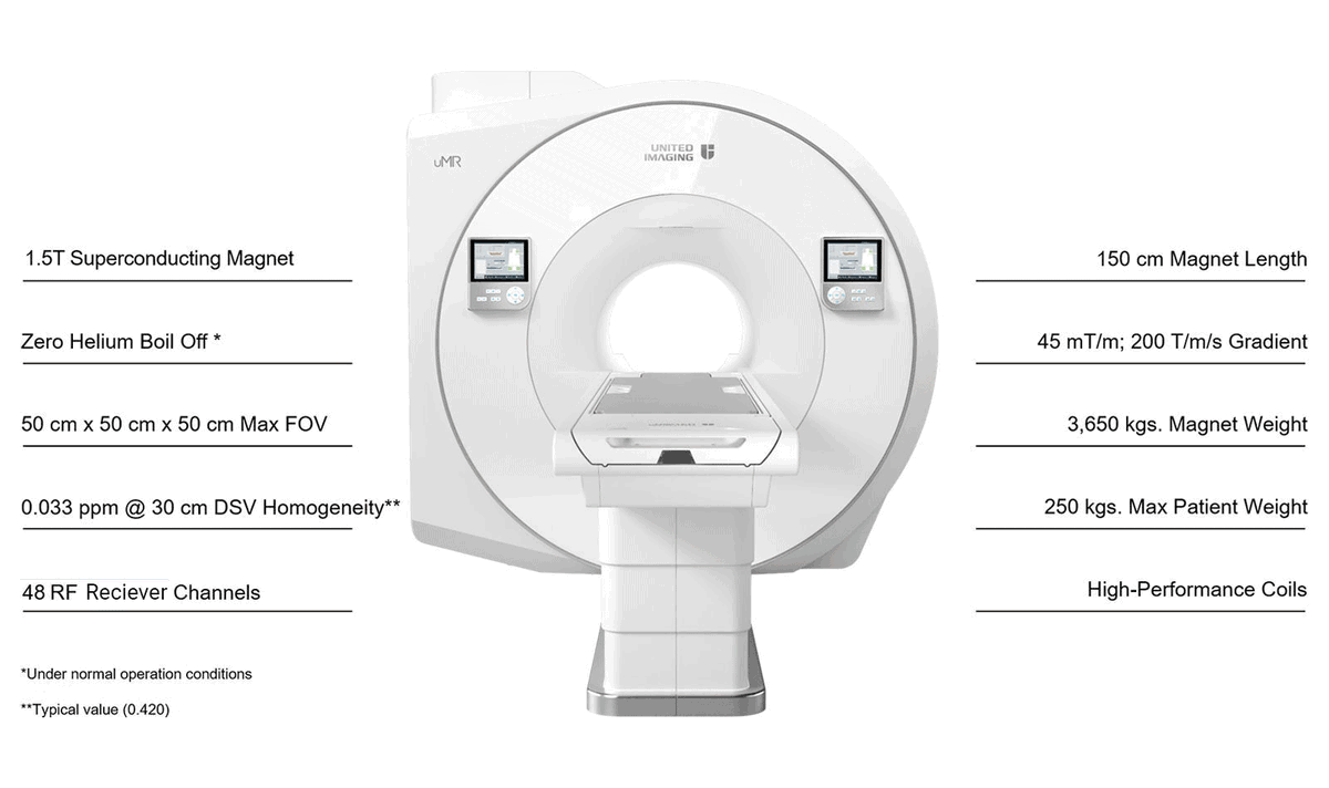 UnitedImagingPL's tweet photo. Another successful installation was completed! The delivered container room was equipped with the United Imaging uMR® 570 magnetic resonance system.

#PassionForChange #EqualHealthForAll #installation #Europe #Poland
#magneticresonance #imaging #radiology #radiologyeurope https://t.co/2r5u8ohGQv