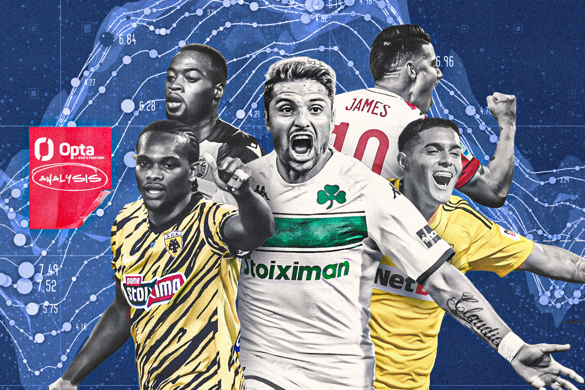 Kessaris_'s tweet photo. Αλήθειες και ψέματα της Super League

Η απόλυτη ανάλυση του 1ου γύρου:
- Η ομάδα σου σε άμυνα και επίθεση
- Το αγωνιστικό στιλ όλων των ομάδων με την μπάλα και χωρίς
- Οι κορυφαίοι παίκτες του open play

https://t.co/raiRzUxhSD https://t.co/81lcsUuSdx