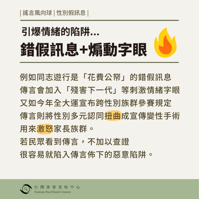 taiwantfc's tweet photo. 【🎈謠言風向球 】性別假訊息 激發政治對立 3心法避免被牽著走
隨著九合一選舉日逼進，查核中心觀測到一波性別假訊息鎖定家長族群，攻擊性別教育、同志議題、跨性別族群...等，激起父母與關心孩童權益者的擔憂，激化社會對立...