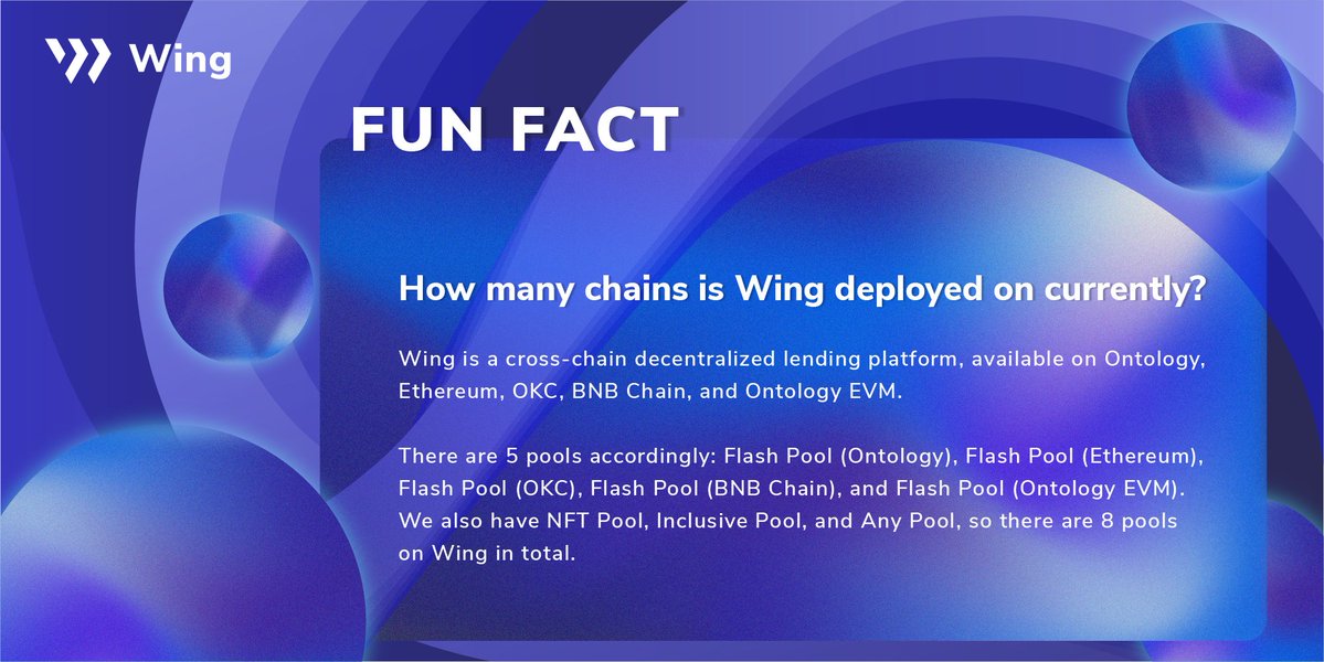 Wing_Finance's tweet image. 1st episode of #FUNFACT by #Wing🤩feeds facts about Wing and the whole industry

Wing has 5️⃣ #FlashPools on @OntologyNetwork, @ethereum, @OKCNetwork, @BNBCHAIN and Ontology EVM

And another 3️⃣ pools: #NFTPool, #InclusivePool, and #AnyPool🚀

Try it out wing.finance 🔥