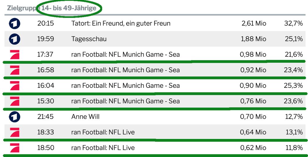 Adrian de Blas tweet media