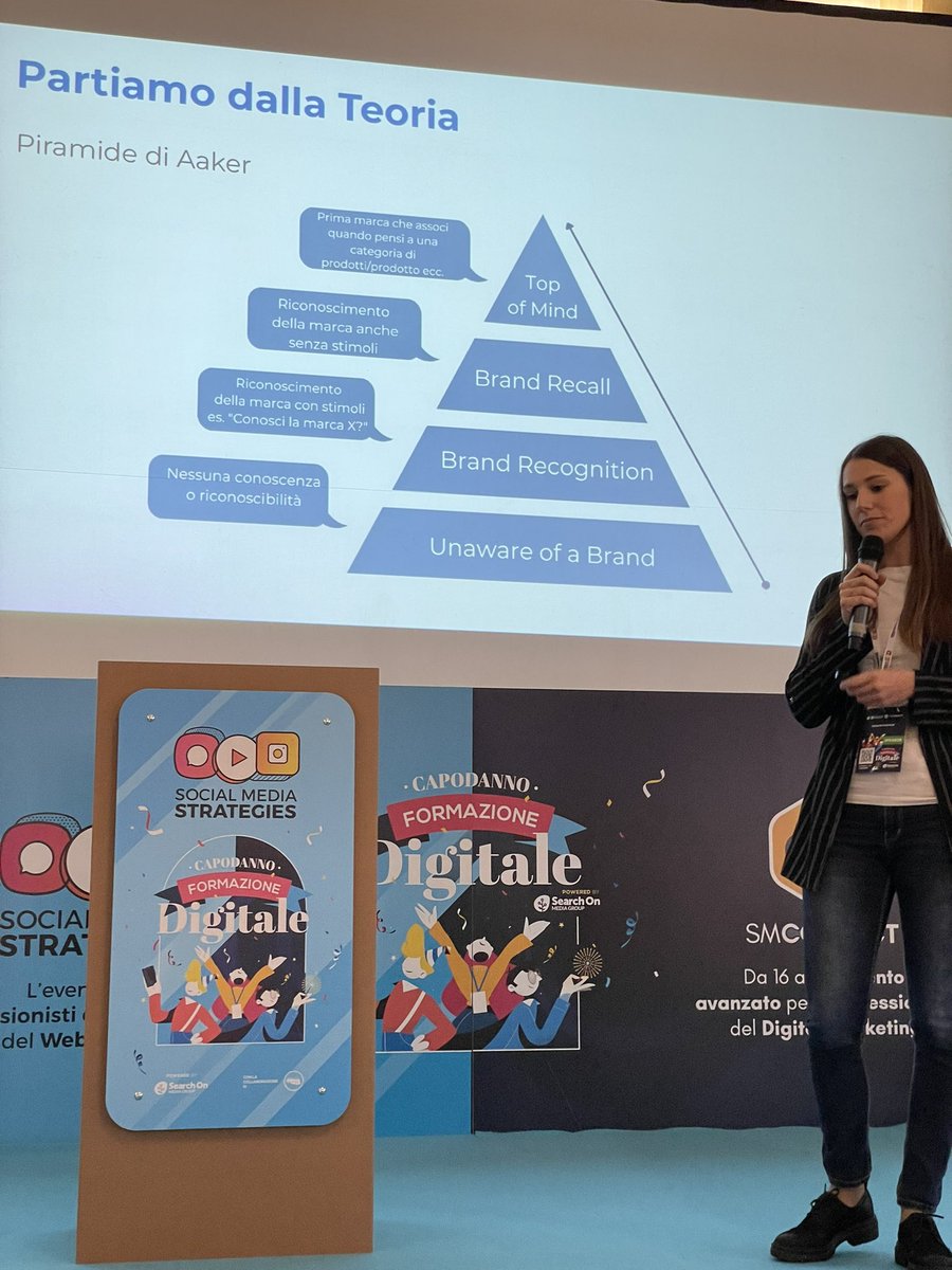 Le varie fasi dell’Awareness via <a href="/CarlessoRoberta/">Roberta Carlesso</a> <a href="/TheSMStrategies/">TheSMStrategies</a>