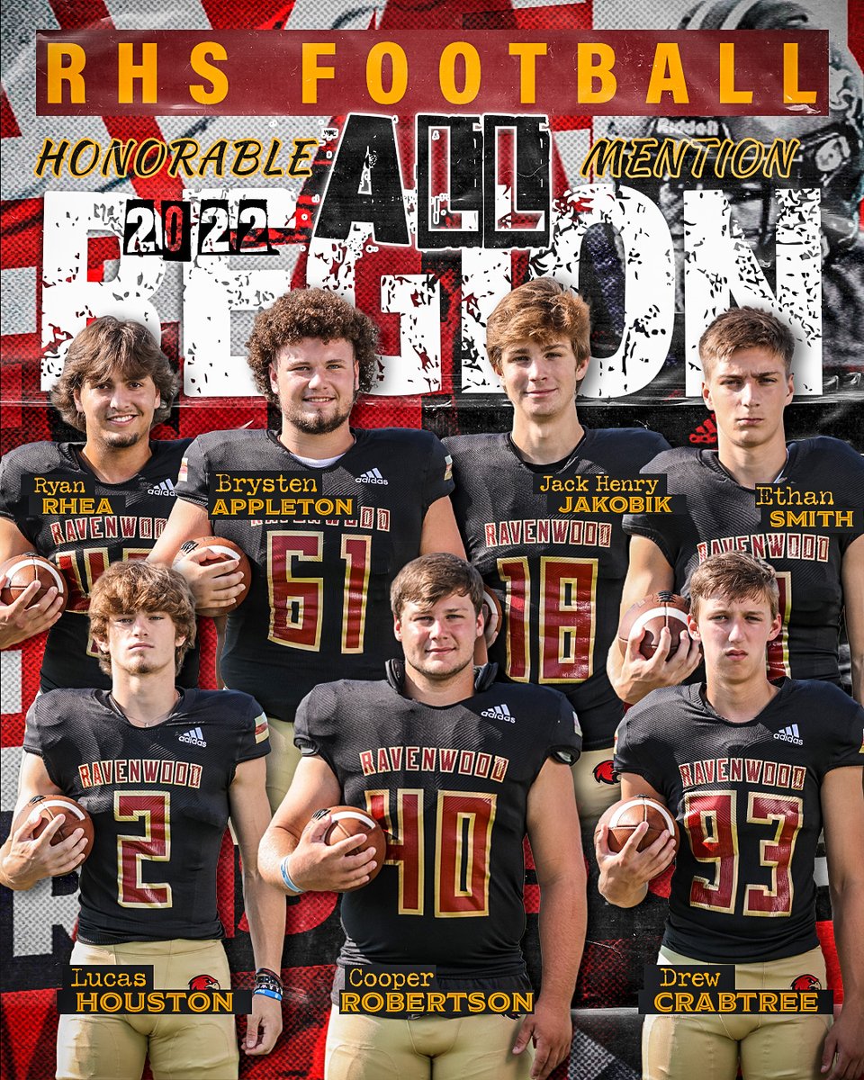 Ravenwood Football π¦
(@wcsrhsfootball) on Twitter photo Congrats to our Honorable Mention ALL Region Selections for 2022!! <a href="/BrystenAppleton/">Brysten Appleton</a> <a href="/jackhenry_2/">Jackhenry Jakobik</a> <a href="/Ryanrhea_8/">Ryan Rhea</a> <a href="/lucas_houston22/">Lucas Houston</a> <a href="/ethansmith/">Ethan Smith</a> <a href="/Drew_Crabtree_/">Drew Crabtree</a> Ethan Smith Congrats to our Honorable Mention ALL Region Selections for 2022!! <a href="/BrystenAppleton/">Brysten Appleton</a> <a href="/jackhenry_2/">Jackhenry Jakobik</a> <a href="/Ryanrhea_8/">Ryan Rhea</a> <a href="/lucas_houston22/">Lucas Houston</a> <a href="/ethansmith/">Ethan Smith</a> <a href="/Drew_Crabtree_/">Drew Crabtree</a> Ethan Smith