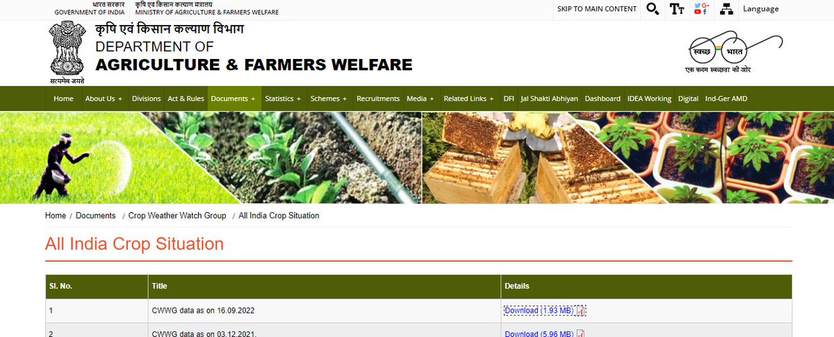Without QC how they uploaded the data to the official site? Is this pdf useful?
agricoop.nic.in/sites/default/…

<a href="/AgriGoI/">Agriculture INDIA</a> <a href="/FAO/">Food and Agriculture Organization</a> <a href="/FAOstatistics/">FAO Statistics</a> <a href="/icarindia/">Indian Council of Agricultural Research.</a> <a href="/PMOIndia/">PMO India</a> <a href="/mygovindia/">MyGovIndia</a>
