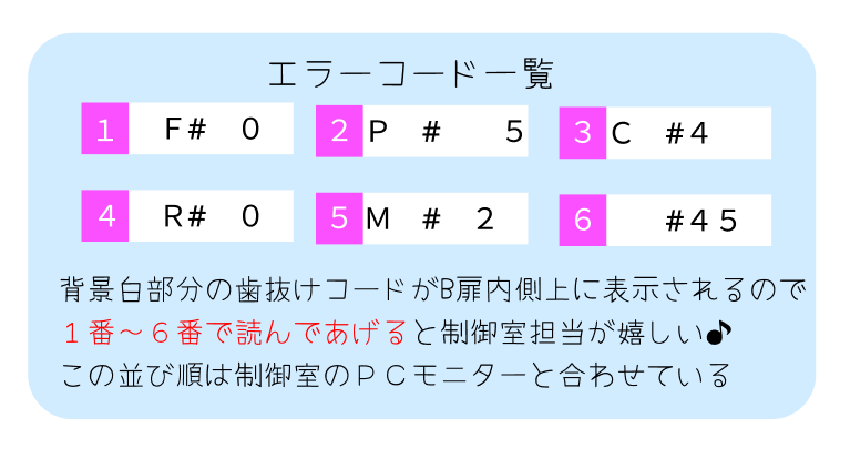 jipynano's tweet photo. ちょっと資料更新したー　これからもしていくぅ！
ダークアワーズのぷち資料はこちら↓
https://t.co/0CrcZMZiJl

アイアンホースのぷち資料はこちら↓
https://t.co/7PNcIHVGVZ

エラーコード表貼っておくぅー(*´▽｀*)♪
#division2 #ディビジョン2 #ダークアワーズ #アイアンホース https://t.co/ahgXuLbET2