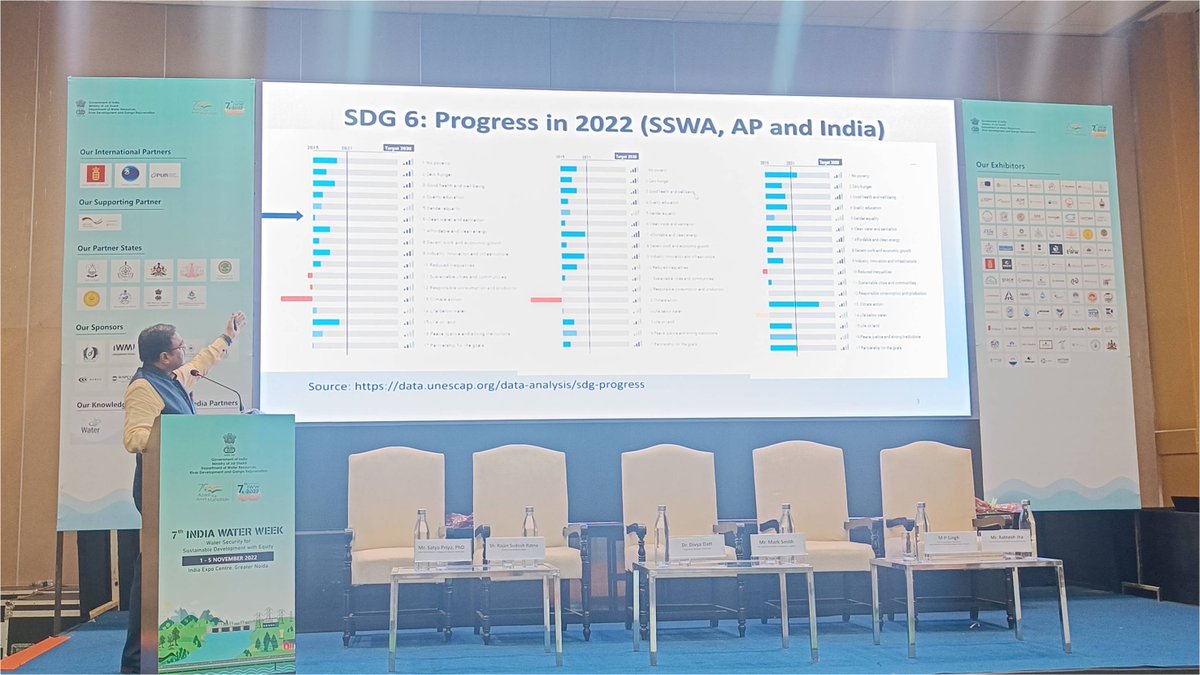 IndiaWaterFoun1's tweet photo. Dear Friends to understand and assess the #SDG6 progress in India and South and other countries in the region #DrRajanSudeshRatna, #UNESCAPSSWA office gave a #technicalpresentation on #SDG6progress in #southandsouthwestAsiaregion.....read more https://t.co/yDgqr4Bw7g https://t.co/CBlLXkBivV