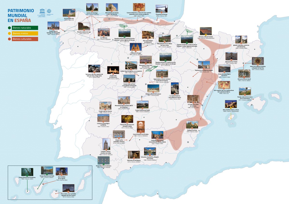 ✨#DíaInternacionaldelPatrimonioMundial de la <a href="/EspUNESCO/">Delegación España ante UNESCO / Amb Espagne UNESCO</a>   

La ocasión perfecta para presumir de España y de sus 49 bienes inscritos en la lista de la UNESCO. ¿Quieres saber más sobre nuestros monumentos y sitios declarados?👉🏻 bit.ly/3X5k71o
 
#EspañaesCultura  #UNESCO