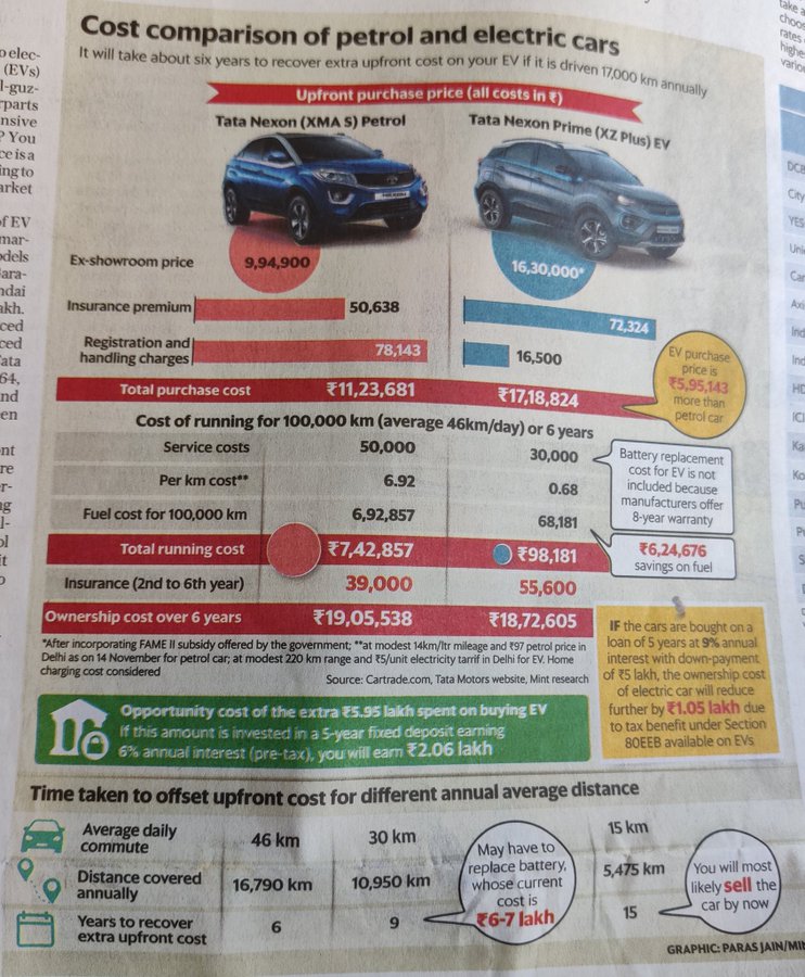 studentabhijeet's tweet image. 