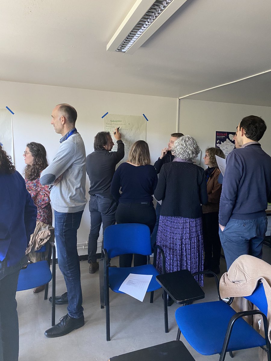 amina_bourguiba's tweet photo. Prendre les bonnes #décisions 🙏🏻 et réapprendre à #prioriser en #collectif 🎈🎈dans l’atelier de @mobiwizz @agiletoulouse #ATTLS22 https://t.co/zhaiu7WeUU