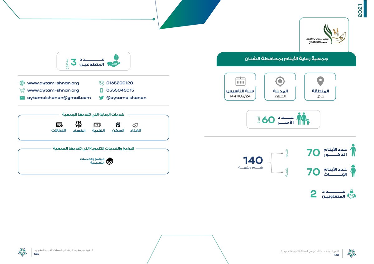 3️⃣9️⃣
جمعية متخصصة بالأيتام سجلت في ⁧المملكة العربية السعودية⁩ هي:
جمعية رعاية الأيتام بمحافظة الشنان
(أيتام الشنان <a href="/aytamalshanan/">جمعية رعاية الأيتام بمحافظة الشنان</a>)

(aytam-shnan.org)

#ايتامنا
