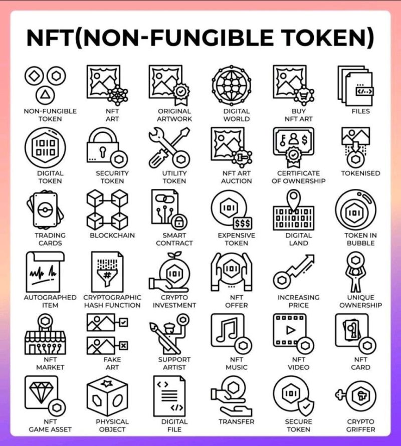 darqtecaus's tweet photo. NFTs can be used for a variety of purposes. One common use is as a means of digital ownership. But check out the image below you will find that NFT is def more than that. https://t.co/8dmqAvSGkR