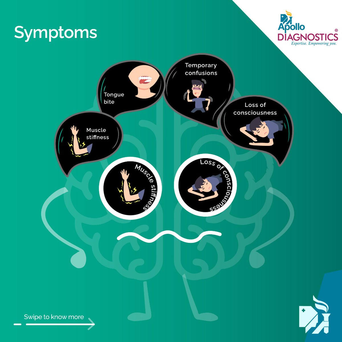 apollodiag's tweet photo. Do you know that #Epilepsy is the fourth most common neurological disorder in the world?
Sudden, uncontrolled electric currents in the neurons are what lead to seizures also known as Epilepsy
Know the symptoms and risk factors of Epilepsy.
#ApolloDiagnostics #TestWithApollo https://t.co/2wOYrYrxkq