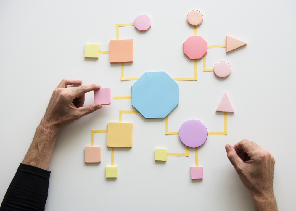 ConnactOnline's tweet photo. Aan een uniek en complex project werken met verschillende mensen uit diverse organisaties? Dit kan goed aangestuurd worden middels een online community.

Meer weten? Check dan onze site.

https://t.co/cycTfriG44 

#connact #community #communitybuilding  #onlineplatform #hybride https://t.co/ZNaNxGOMlG