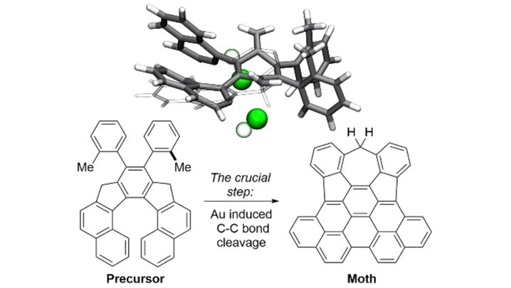 angew_chem's tweet photo. On-surface synthesis of PAH including an unusual rearrangement of the (pi)-conjugated molecular scaffold because of the concerted action of two Au adatoms that catalyze the reaction on the gold surface. @nanosurflab @Brunodelatorre @FZU @CatrinUP https://t.co/GHo324PDTK https://t.co/uq2dn62bgB
