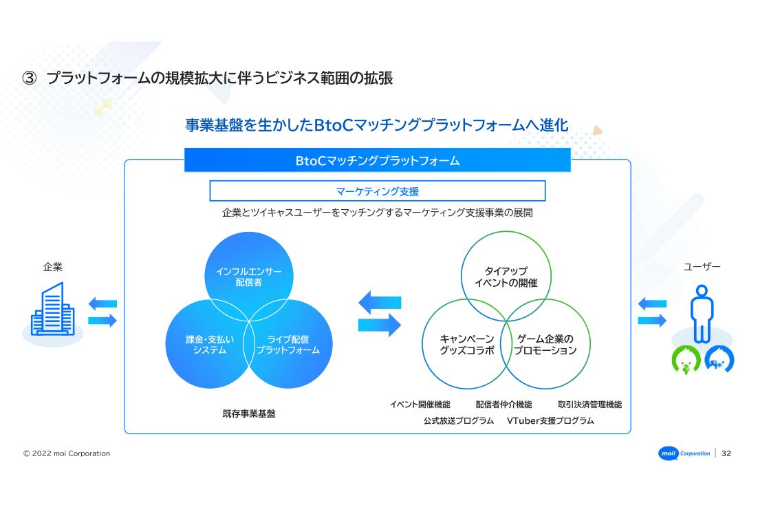 モイ Twitter Search Twitter