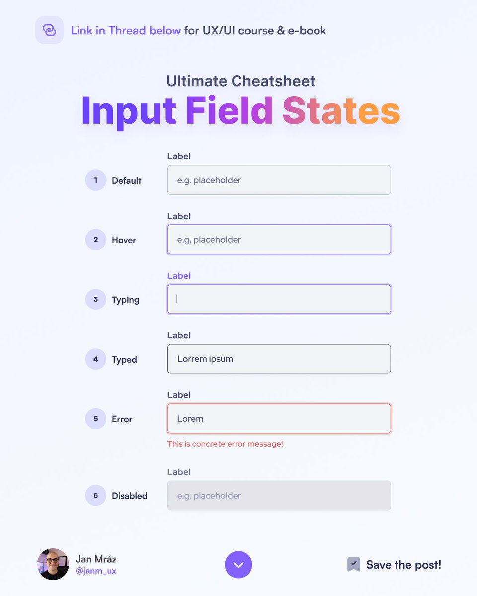janm_uiux's tweet photo. When creating a design system, make sure you include all the states. In this example, you can find all the relevant states for input text fields. 

Retweets are highly appreciated!💜 https://t.co/RmUFujmukP