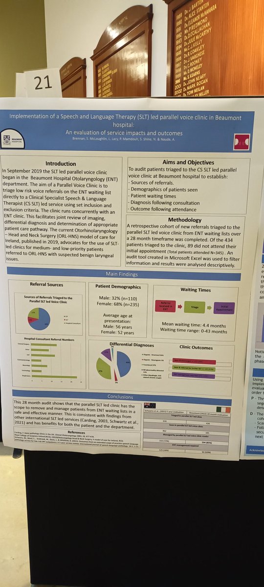 Beaumont_SLT's tweet photo. Well done @SBrennerz . Presenting a poster at today's Quality and Patient Safety conference @Beaumont_Dublin https://t.co/KONOOAtScu