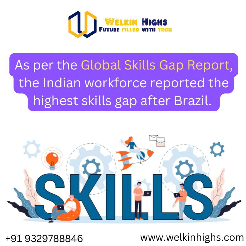 HighsWelkin's tweet image. Why one should focus on Skill Development?

As per the Global Skills Gap Report, the Indian workforce reported the highest skills gap after Brazil. 

#skilldevelopment #skilldevelopmentcourse #welkinhighs #india