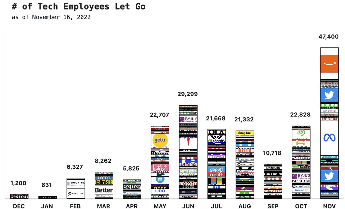 מניות מצייצות (@stocks__tweets) on Twitter photo 