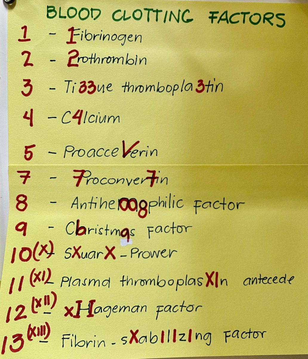 grabendazole, RPh tweet media