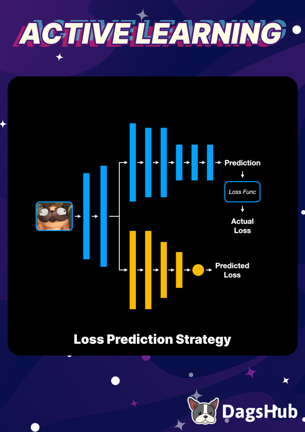 Dean 🐶 tweet media