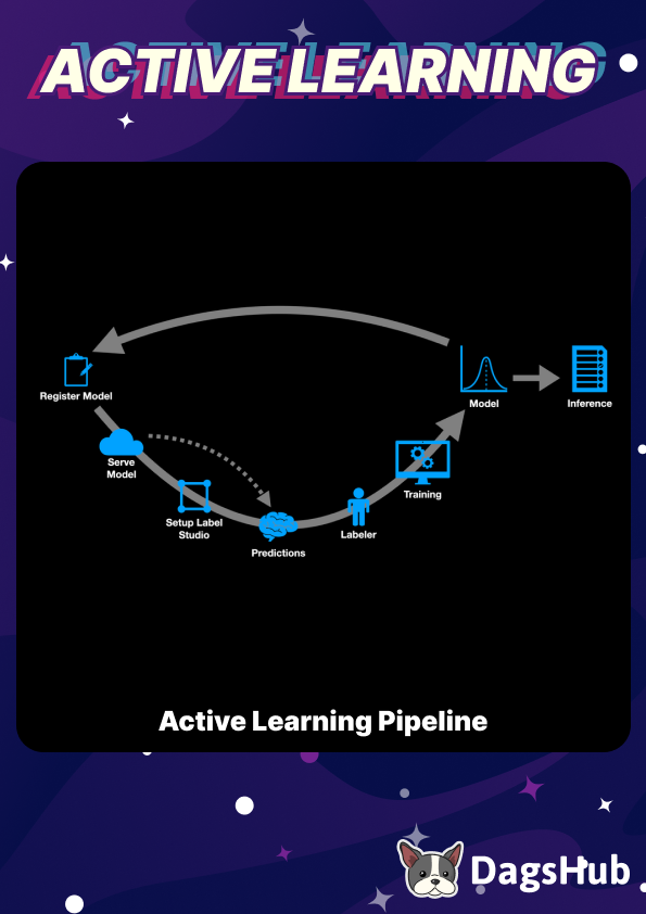 Dean 🐶 tweet media