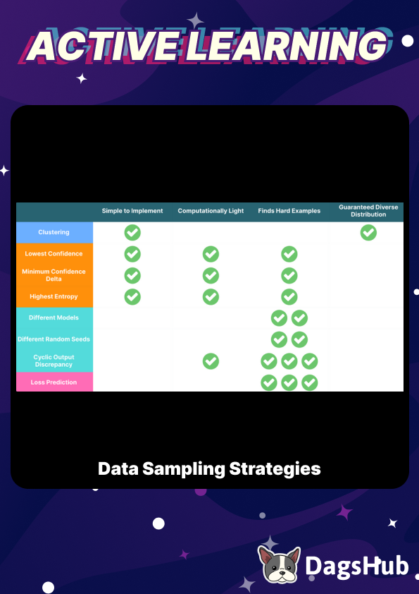 Dean 🐶 tweet media
