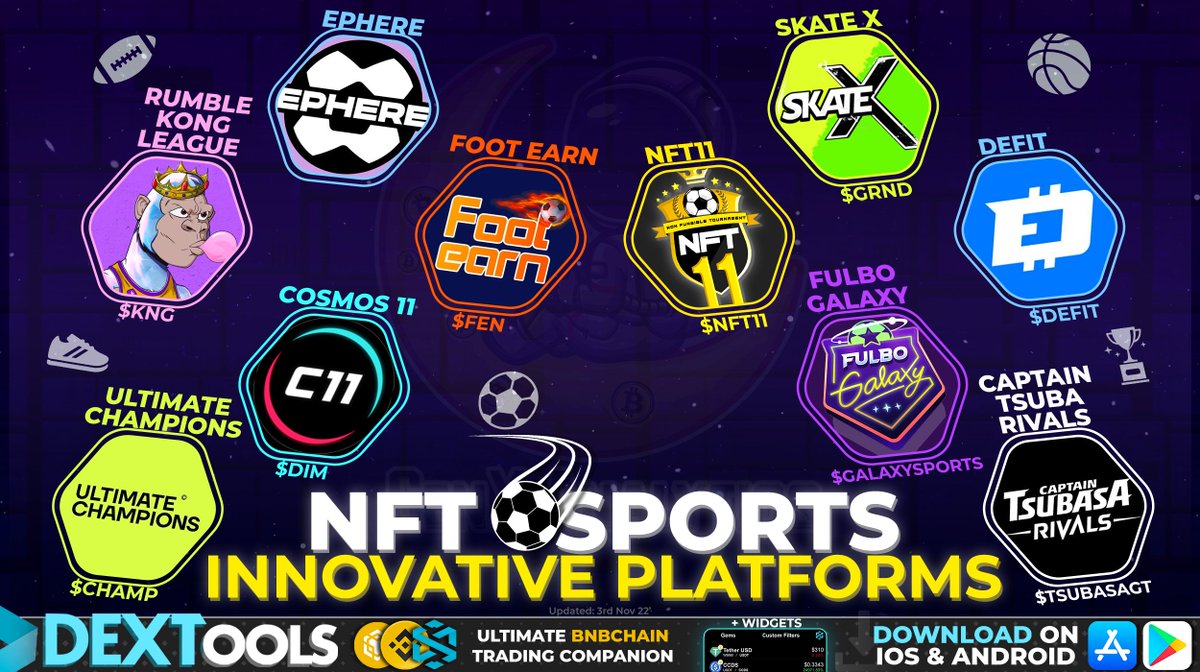 GenxAnalytics's tweet photo. KICK OFF🏉 your #NFT Sports career with these Spectacular Sporting Platforms
Take advantage of the BEST in #Web3 Gaming across various categories🏆
🛹Extreme Sports
📇Manager Sim
👟Intense PVP #PlayToEarn
$KNG $FEN $GRND #NFT11 $DEFIT $DIM $CHAMP #GALAXYSPORTS #TSUBASAGT
#P2E https://t.co/1hf9EeDsKb