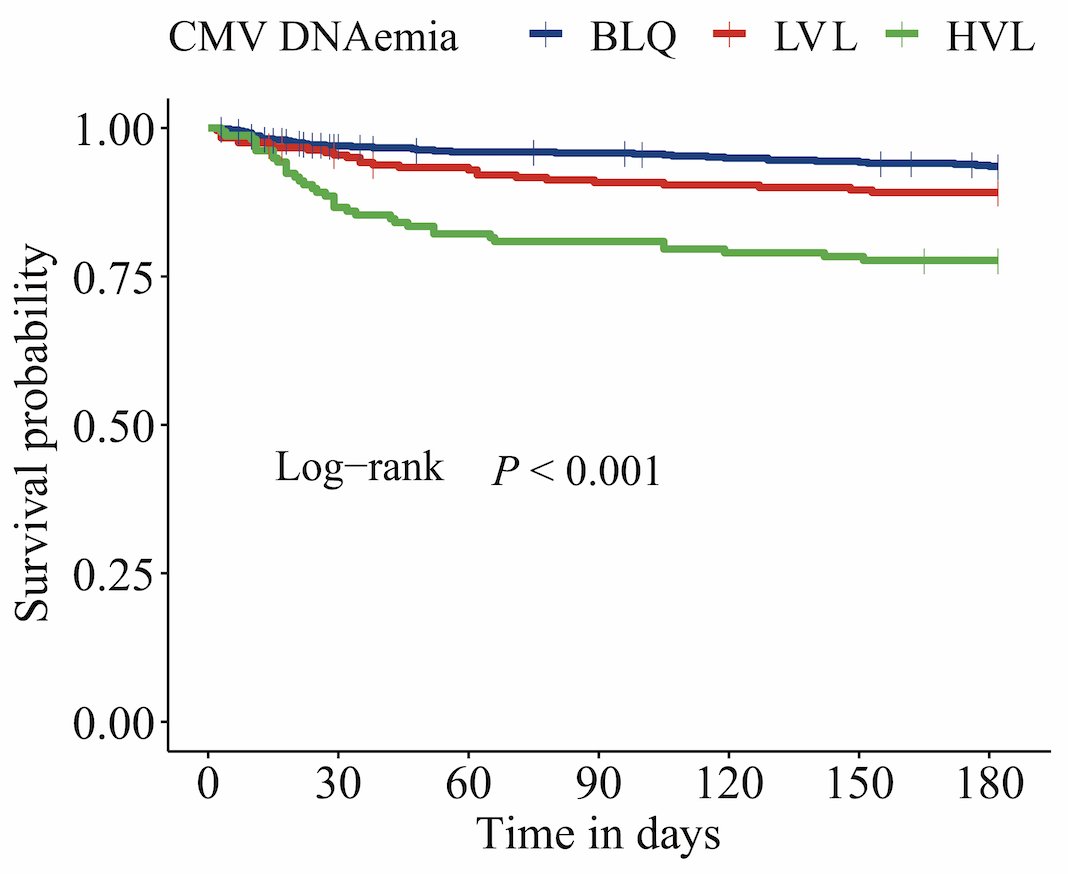 Paul Sax tweet media
