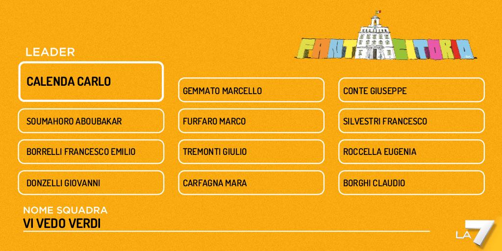 eraccagna's tweet photo. Vi vedo verdi Cit. #Fantacitorio https://t.co/FD8lXKePnj